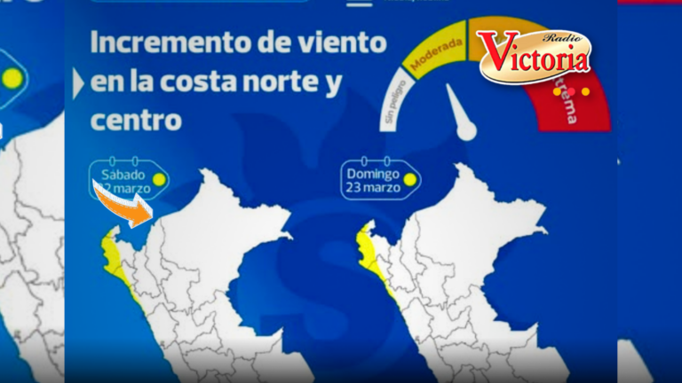 Senamhi alerta por vientos fuertes en costa y sierra peruana