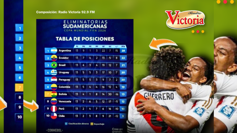 Perú busca un lugar en el Mundial 2026